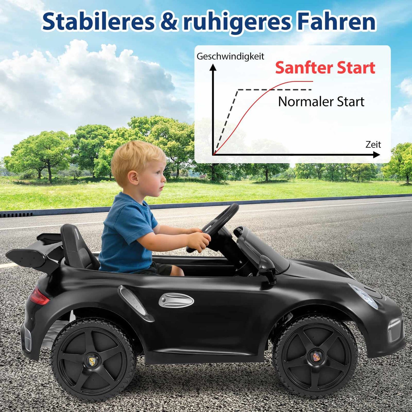 12V Kids Electric Car with Remote Control – Black