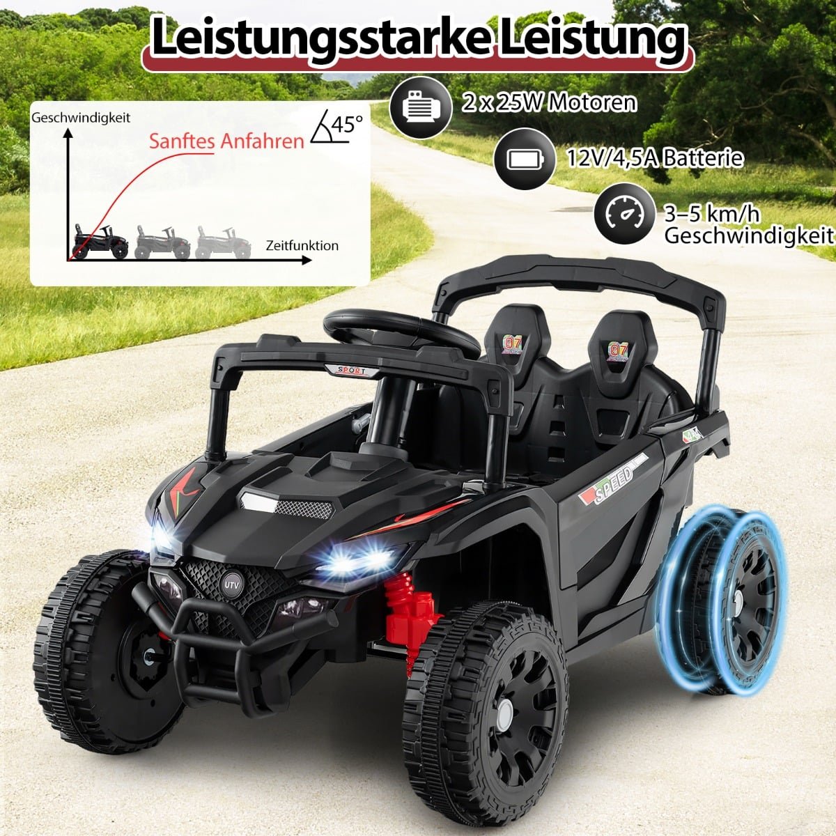 12V Kids Electric UTV Truck with Remote Control, Black