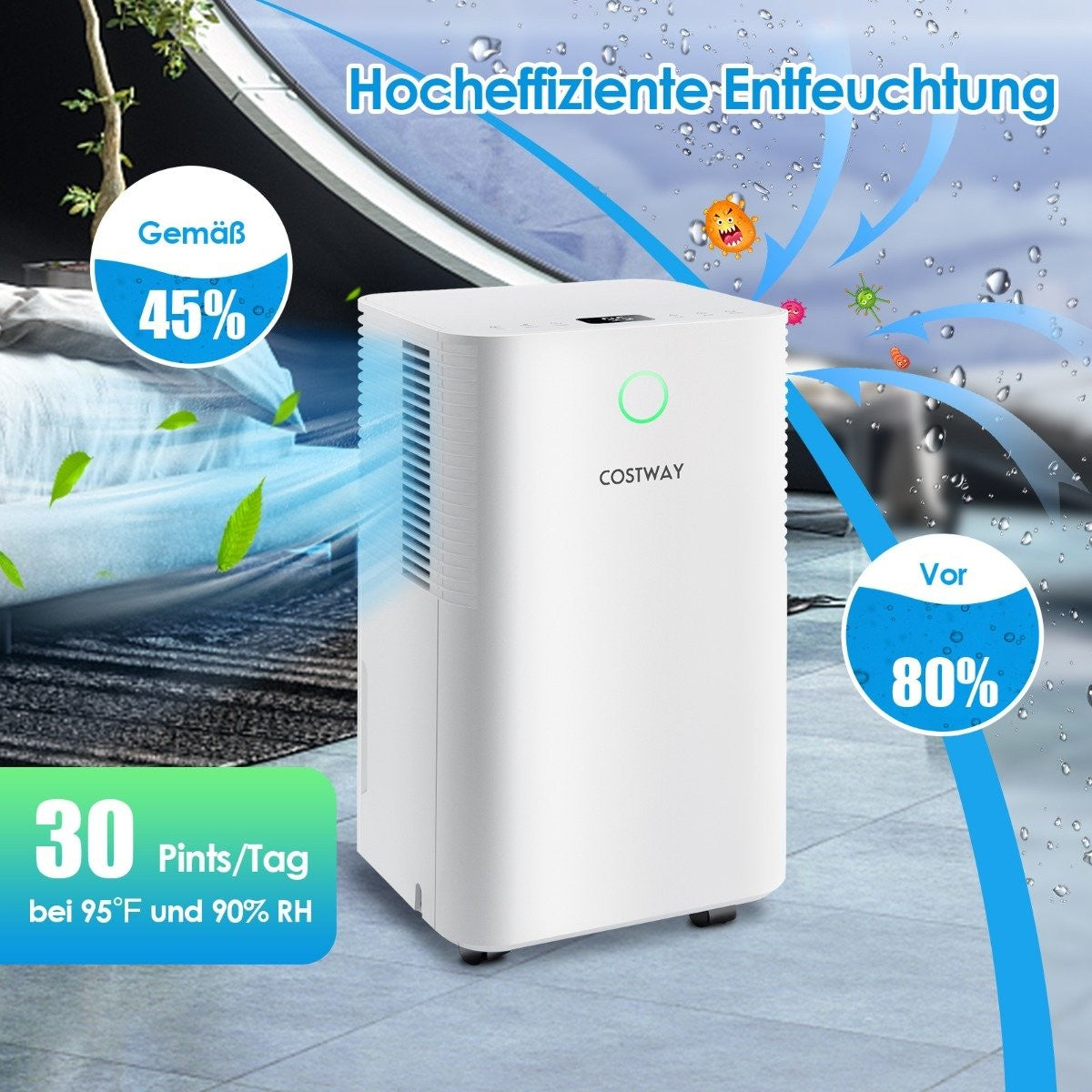 15㎡ Dehumidifier 15L Dehumidifier with 3 Modes Mobile Dehumidifier 25.5 x 22 x 45 cm White