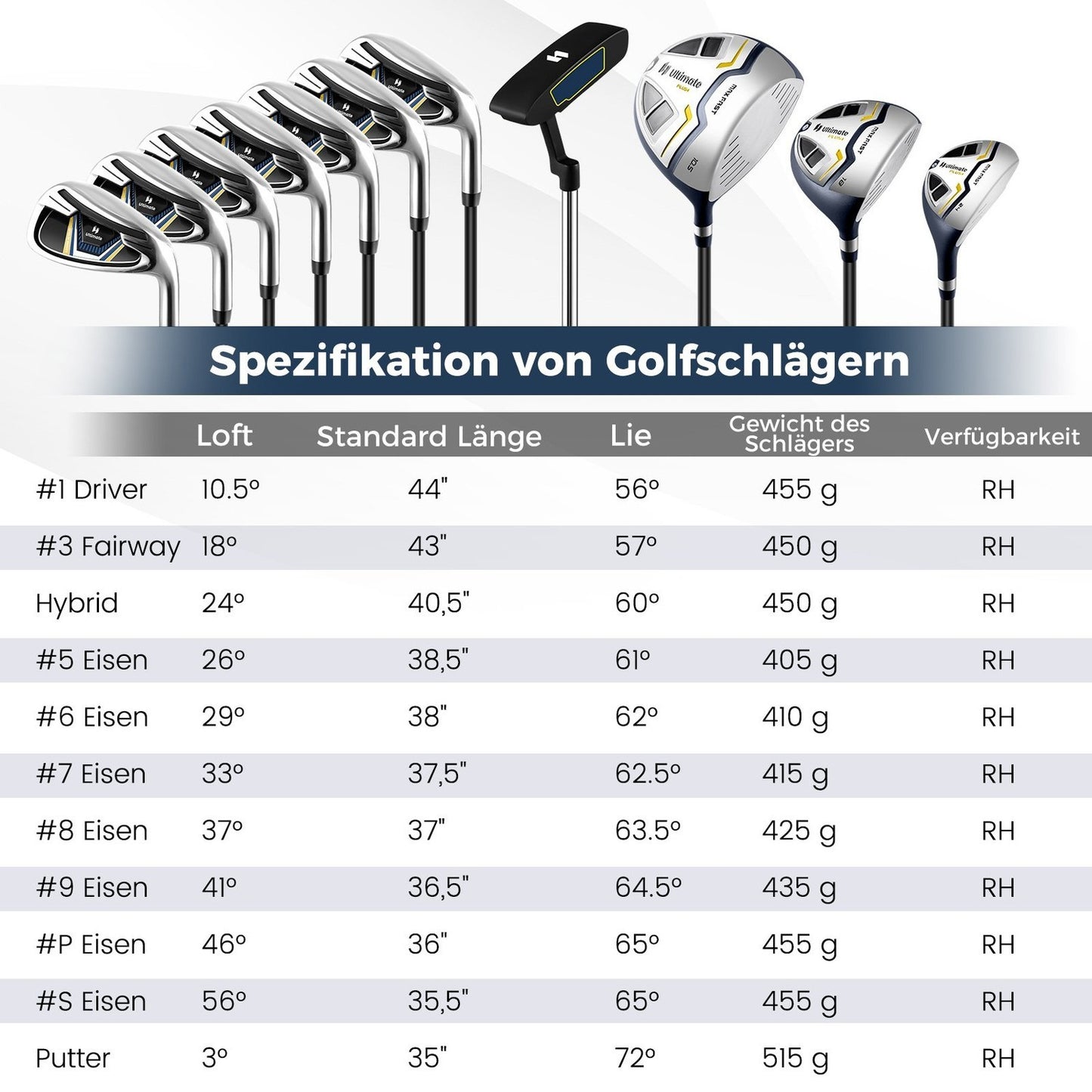 15-Piece Men's Golf Club Set with Bag and Rain Cover