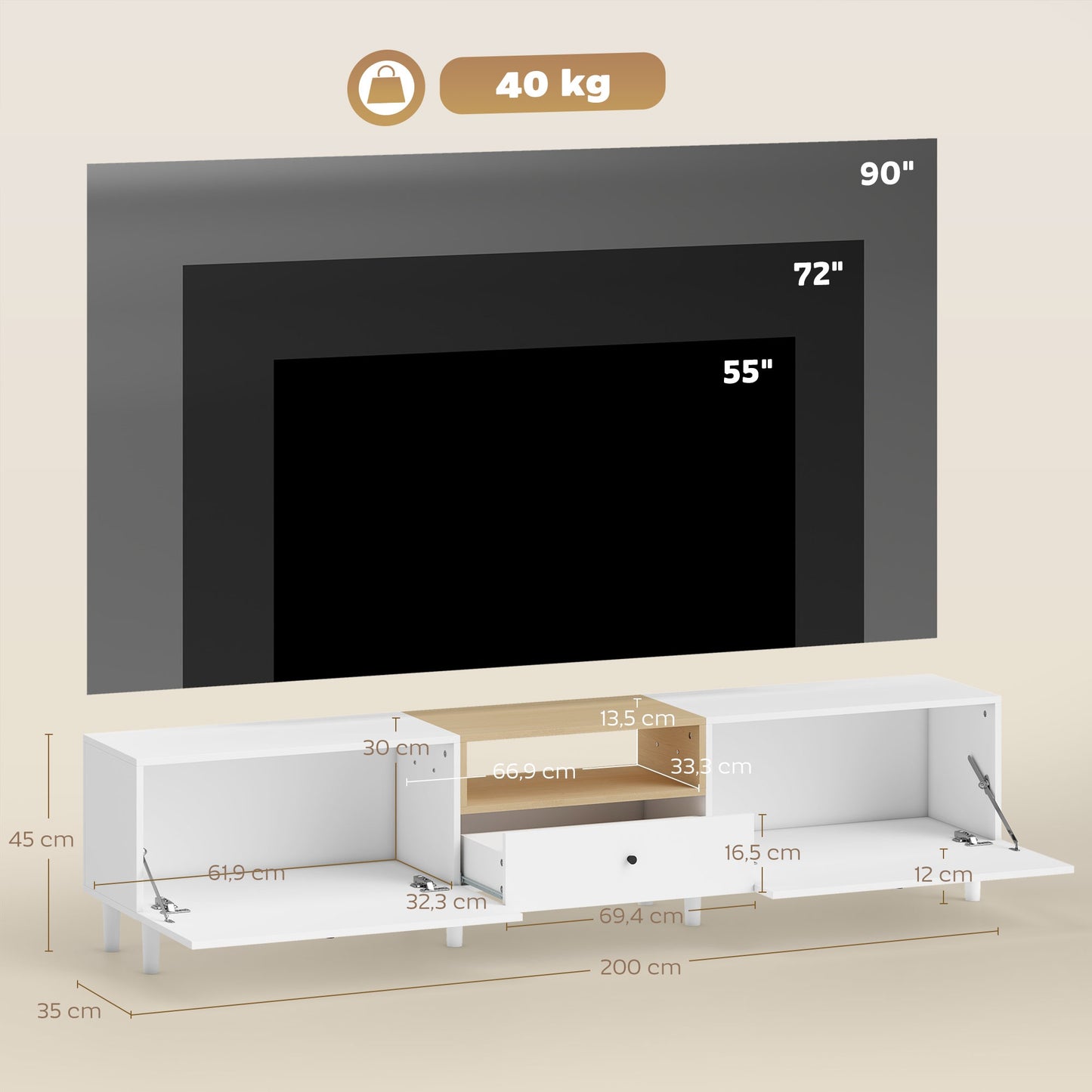 200 cm TV Stand for 90-Inch TVs, 2 Doors, Drawer, White