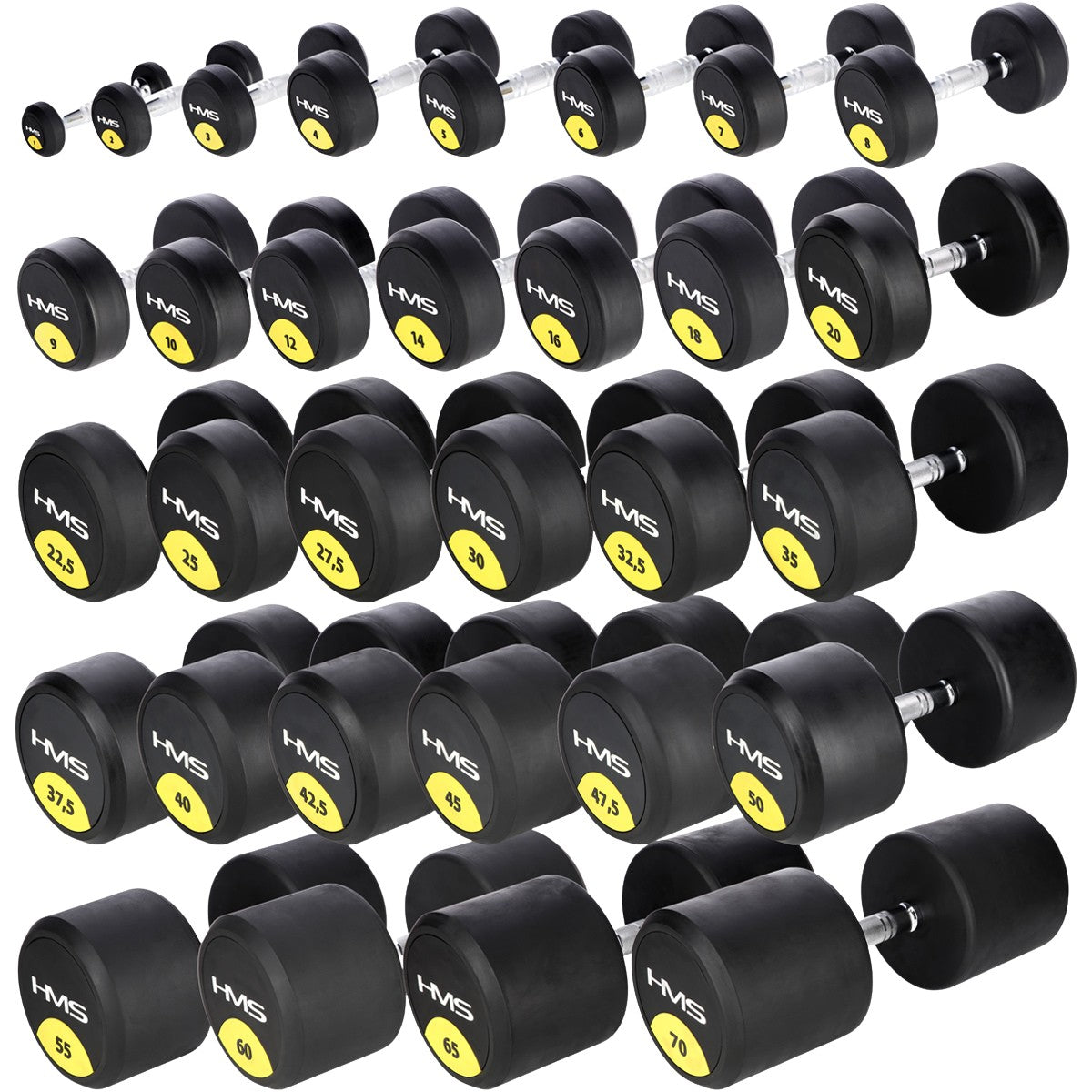 20 kg Rubber Dumbbell – Home Gym Equipment
