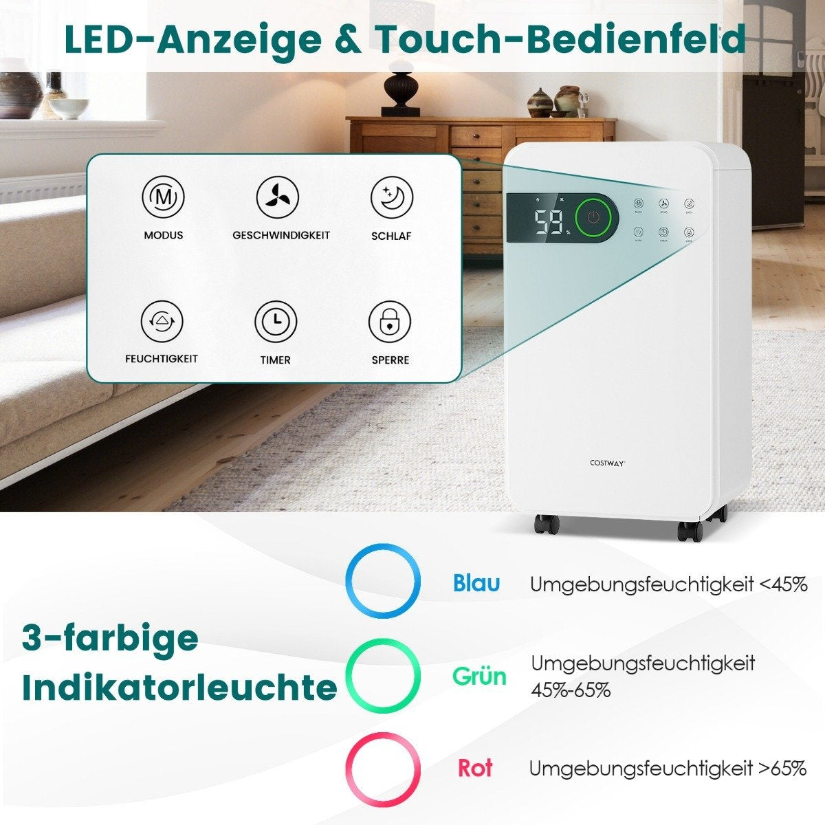 2.3L dehumidifier with sleep mode room dehumidifier for the home basement mobile dehumidifier 24 hour timer