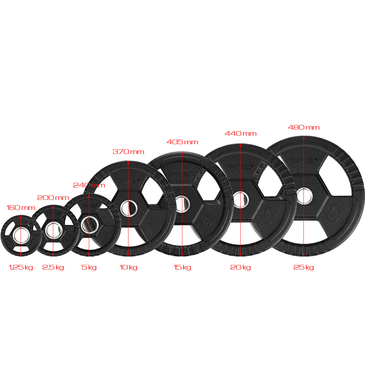 2.5 kg Black Olympic Weight Plate