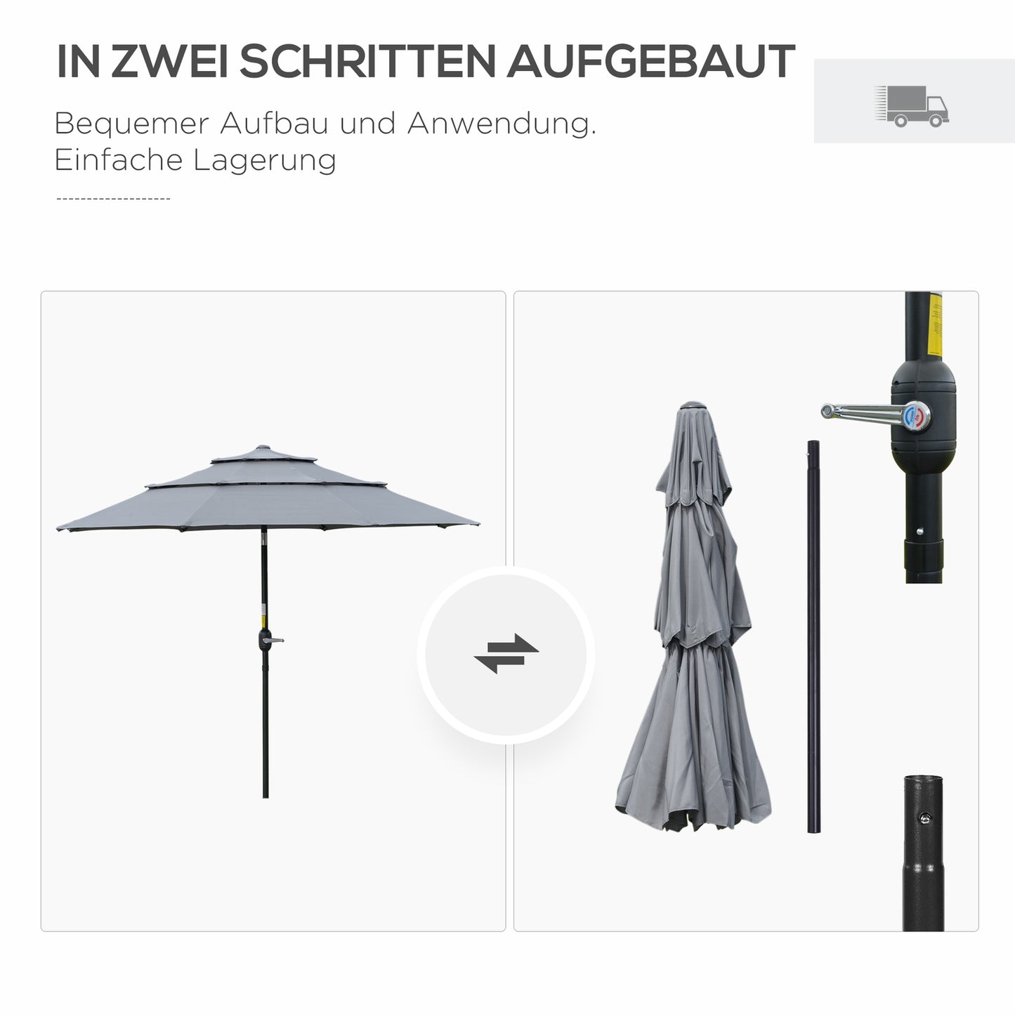 2.6M Patio Umbrella, Rotating, 3-Tier, Sunshade