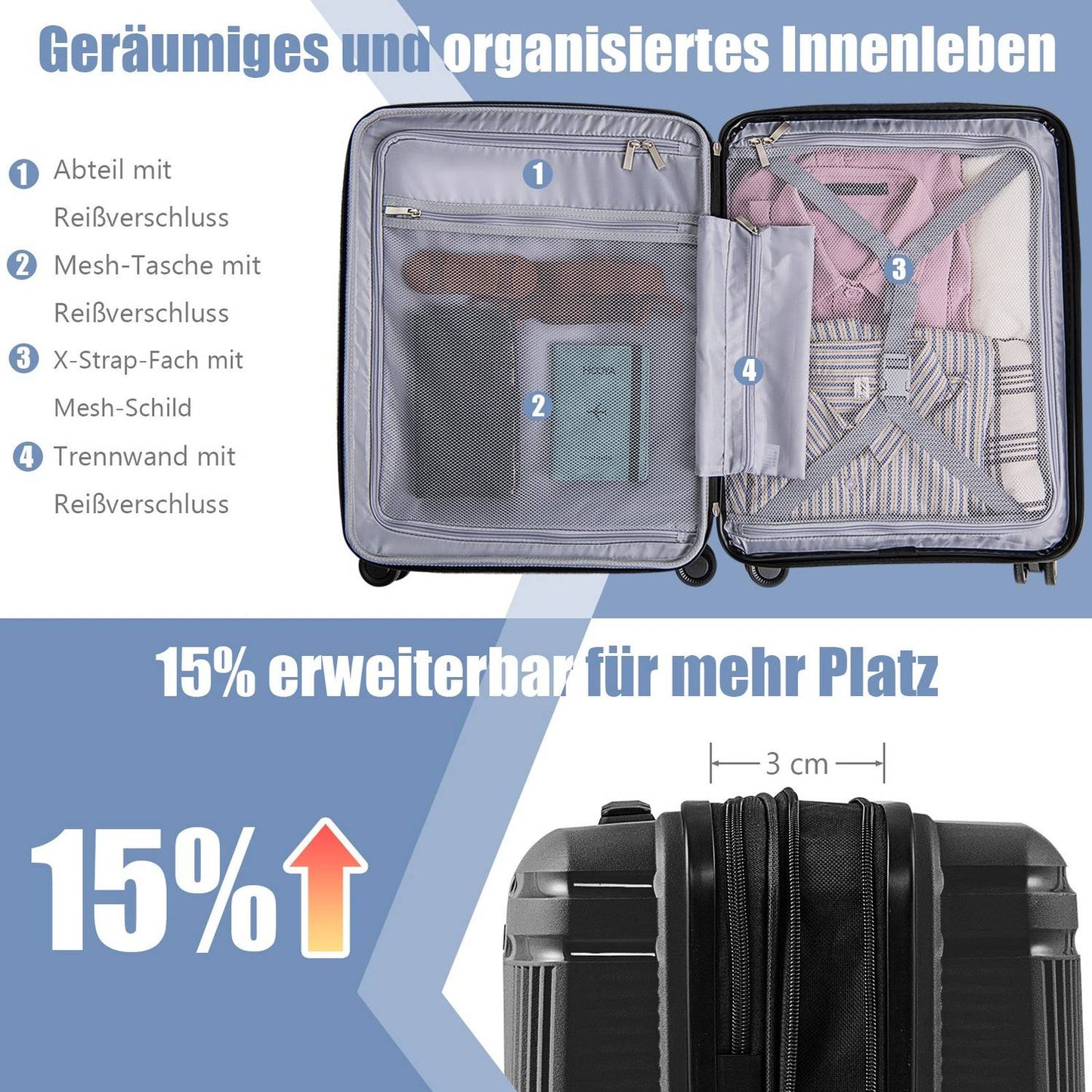 2-Piece Luggage Set with 20"" Carry-On & 14"" Cosmetic Case