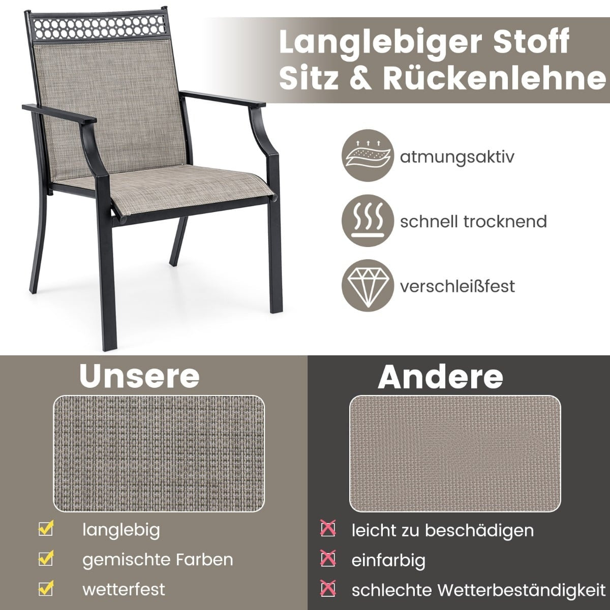 2-Piece Outdoor Chairs Set, Quick-Dry Fabric, Metal Frame