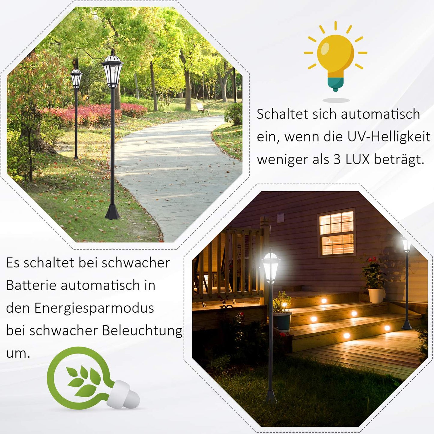 Solar LED Street Light, IP44 Waterproof, Energy Efficient, Black