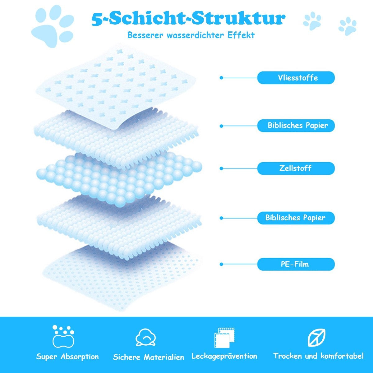 300 pieces dog training pads leak-proof 5-layer design 60 x 40 cm
