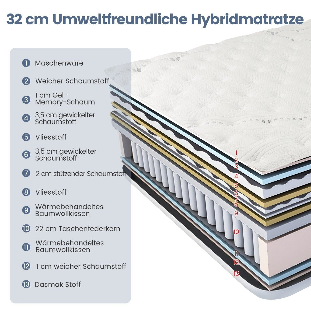 32 cm height memory foam mattress with cooling gel enriched hybrid mattress 140 x 200 cm