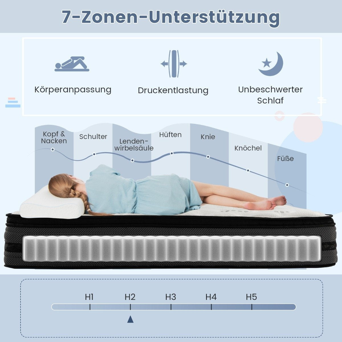 32 cm height memory foam mattress with cooling gel enriched hybrid mattress 140 x 200 cm