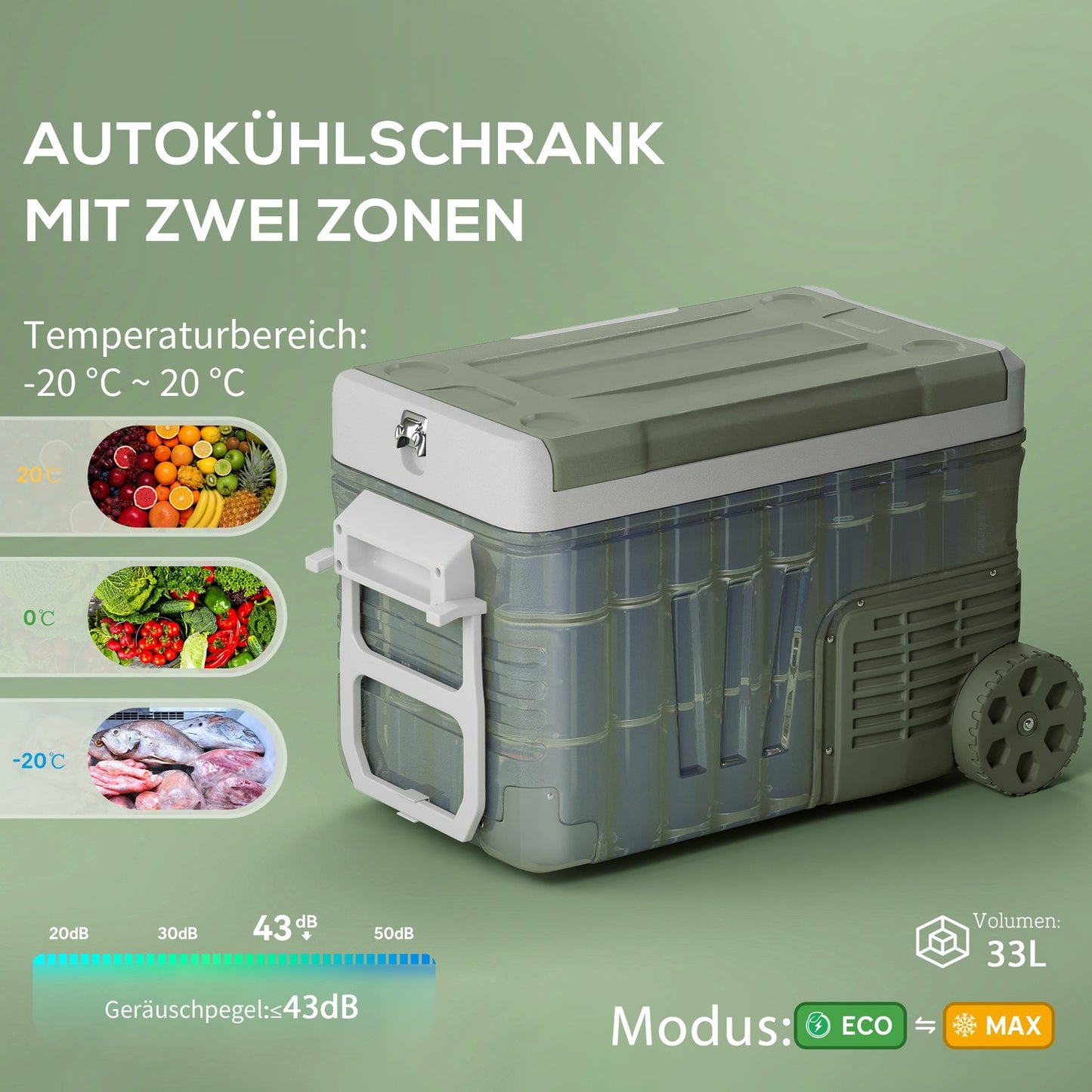 Compressor cooler, 33L - Silent, LED, 12/230V, Green