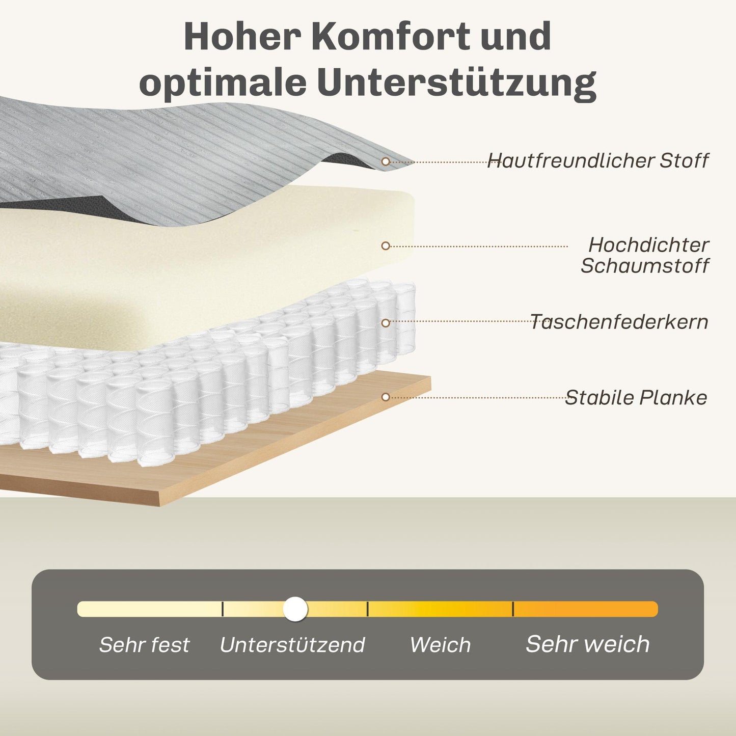 3-Seater Sofa, High-Density Foam, Cord Fabric, 188 cm