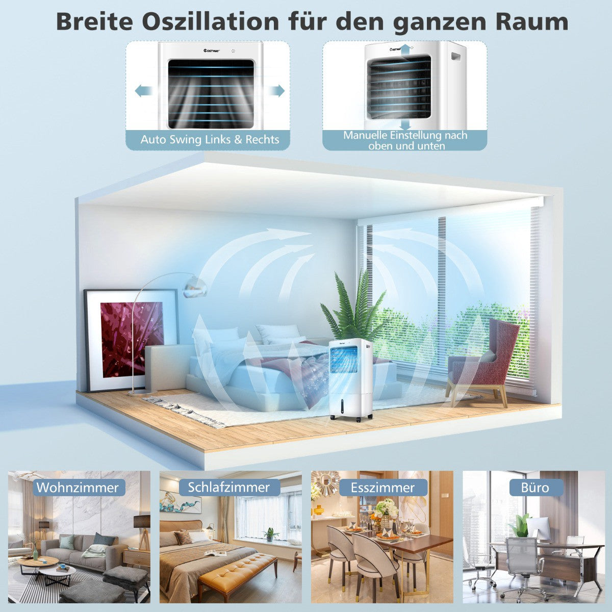 3-in-1 Evaporative Air Cooler, Humidifier, Purifier, White