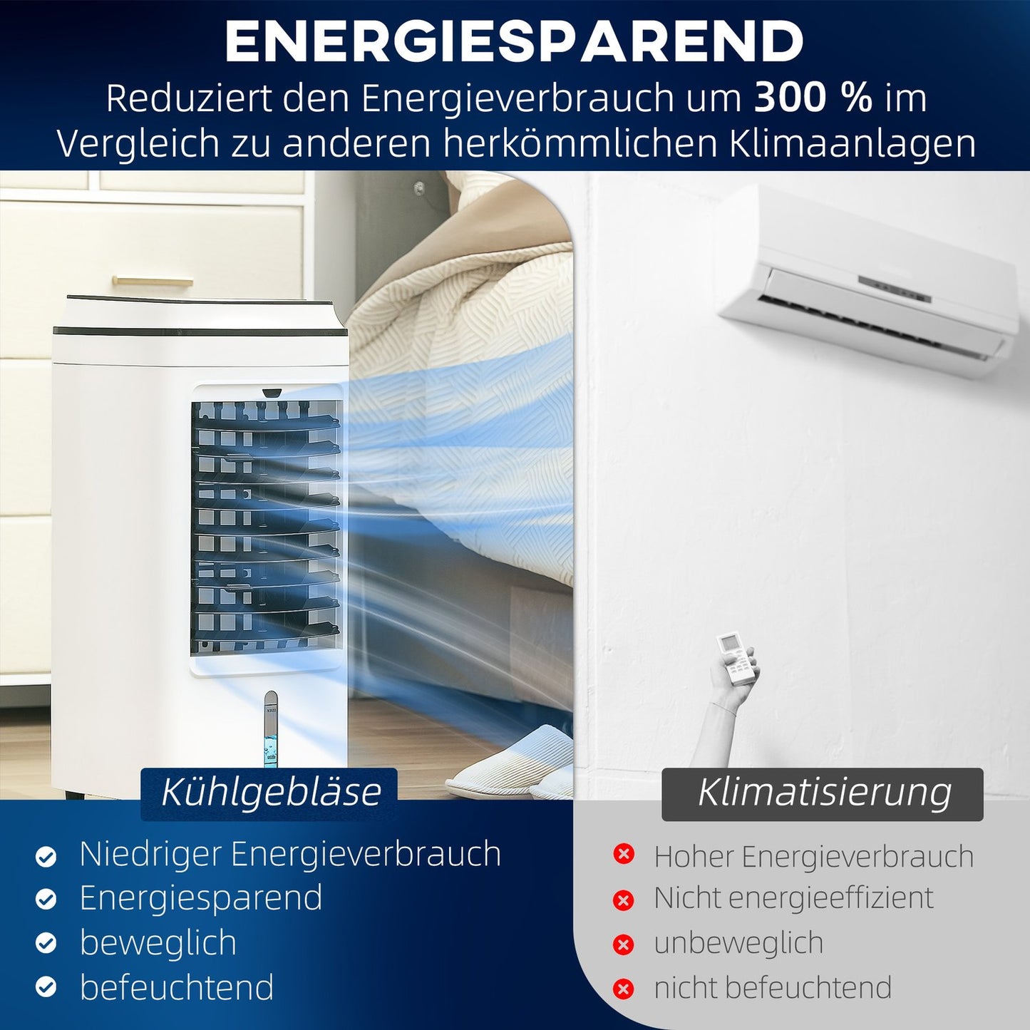 3-in-1 portable air conditioner with humidifier, 4L, remote control