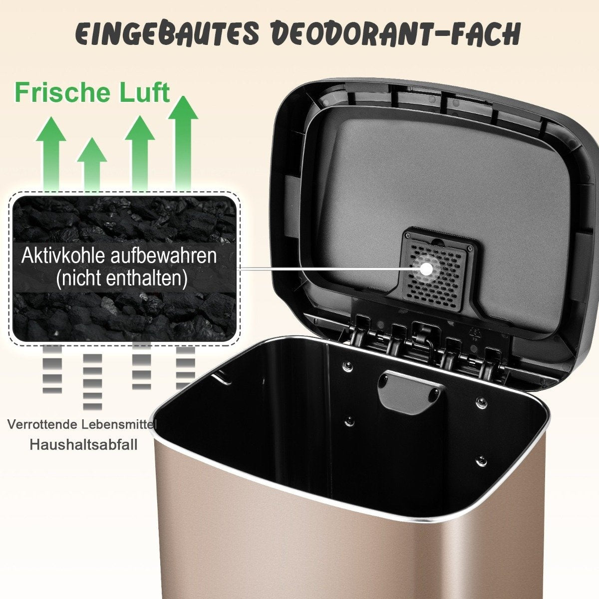 50L Kitchen Trash Can with Soft Closing Lid & Deodorization Compartment Waste Bin Rose Gold