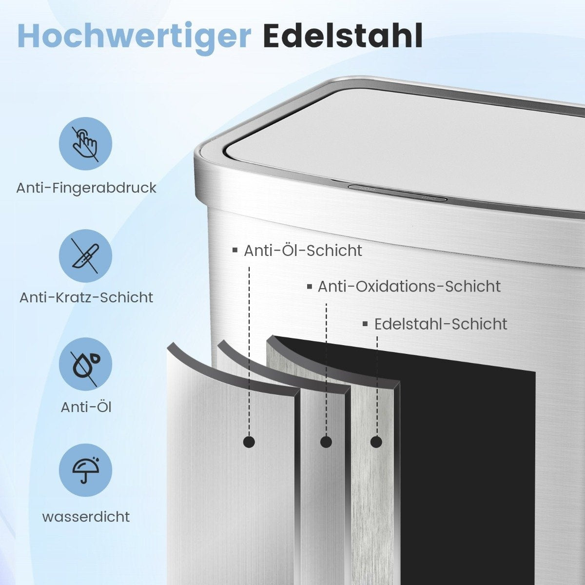50L Sensor Trash Can, Stainless Steel, Odor Control