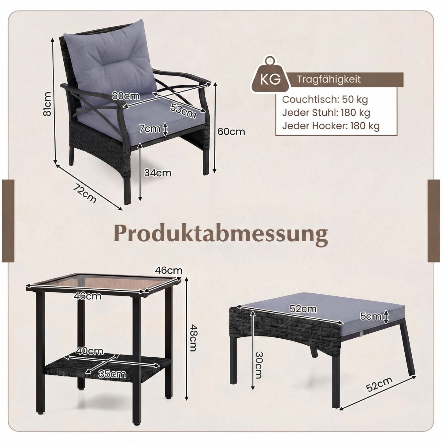 5-Piece Wicker Patio Set with Ottomans, Gray