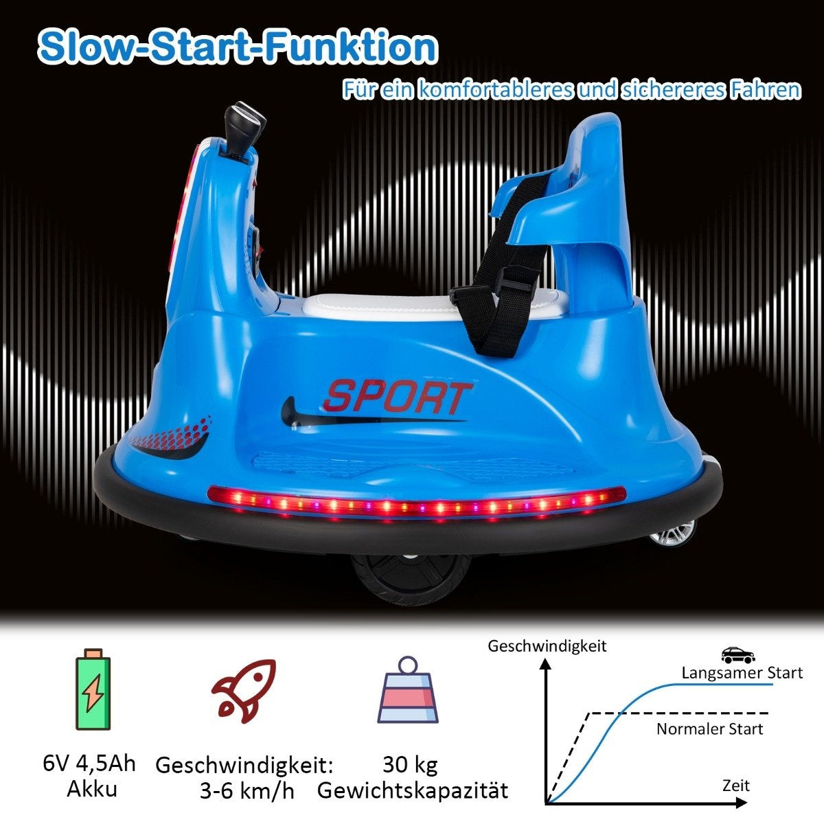 6V Children's Bumper Car 360 Degree Rotation with Music & Colorful LED Lights Blue