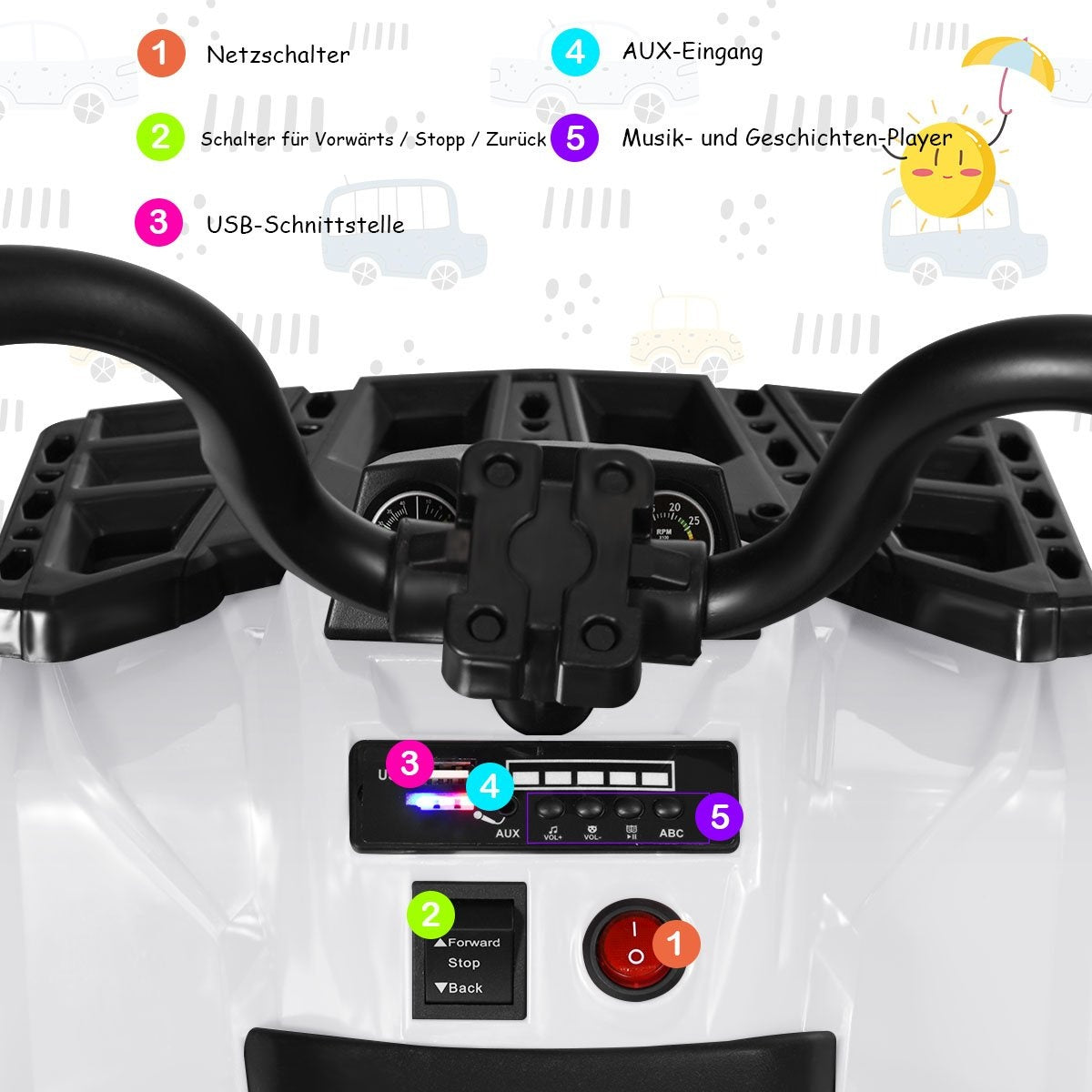 6V children's car with music MP3 USB for boys and girls 41 x 68.5 x 49.5 cm white