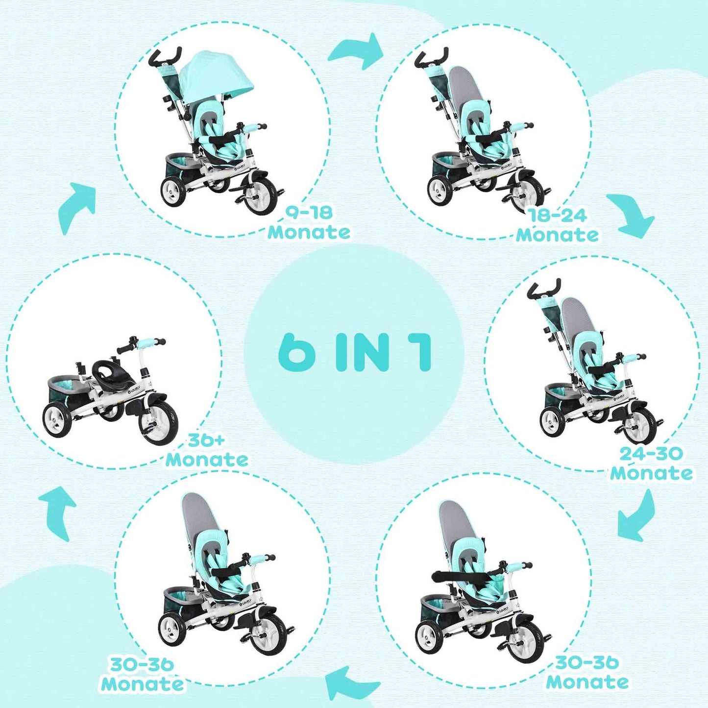 6-in-1 tricycle for children, pushbar and sunshade, green