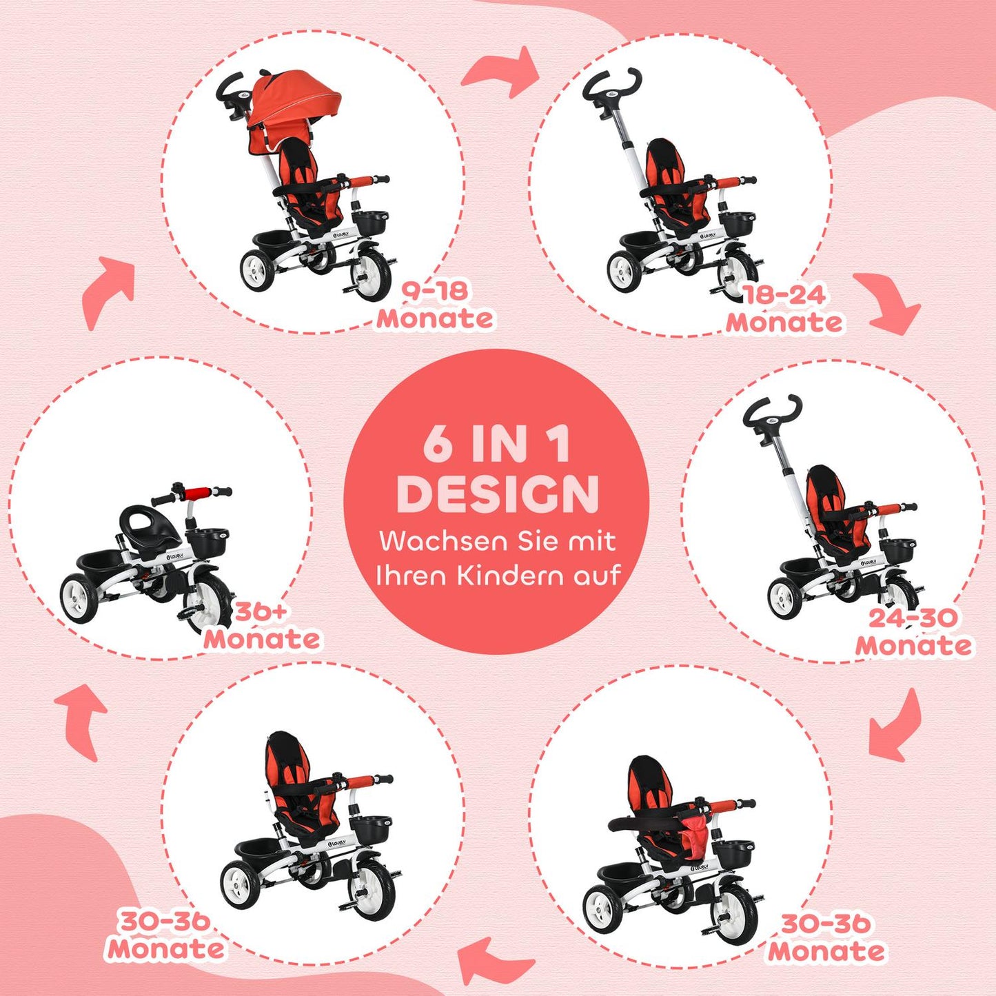 Children's Tricycle with Push Bar, Canopy, 18+ Months, Red
