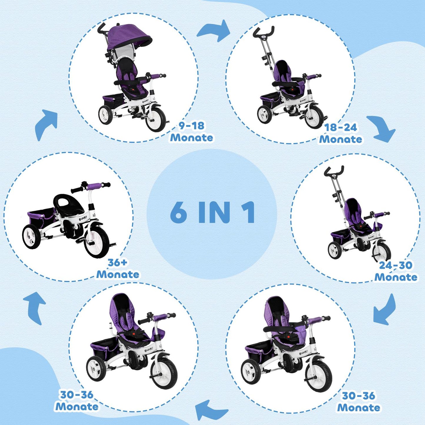 Children's Tricycle with Push Bar, Canopy, Storage Basket