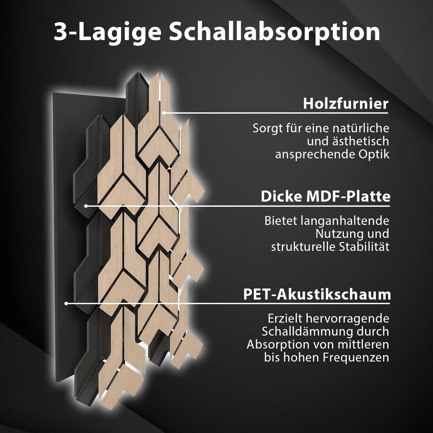 Acoustic Wall Panels, 4-Pack, Sound-Absorbing Wood Slats