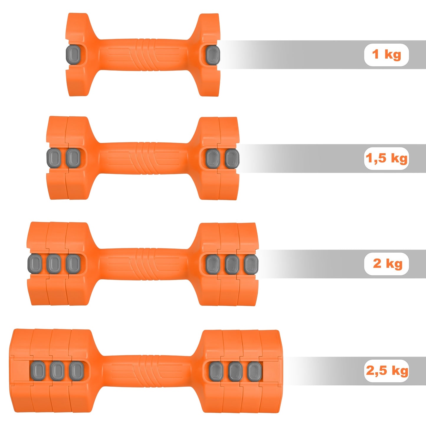 Adjustable Hex Dumbbells – 2 x 2.5 kg, Quick Weight Change