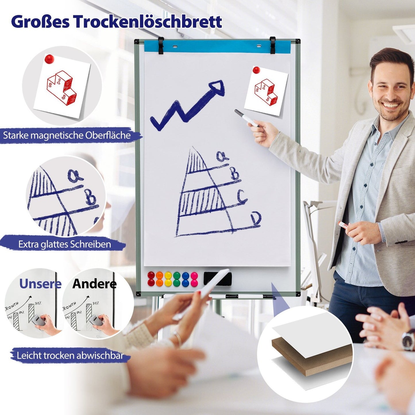 Adjustable Magnetic Whiteboard with Wheels and Accessories