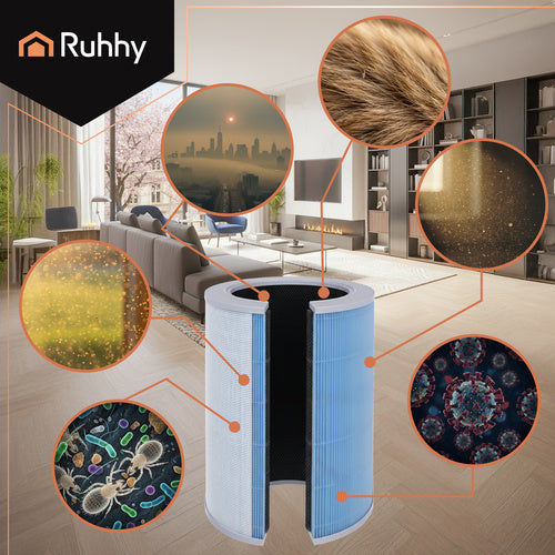 Air Purifier with HEPA H12, Ionization, WiFi Control