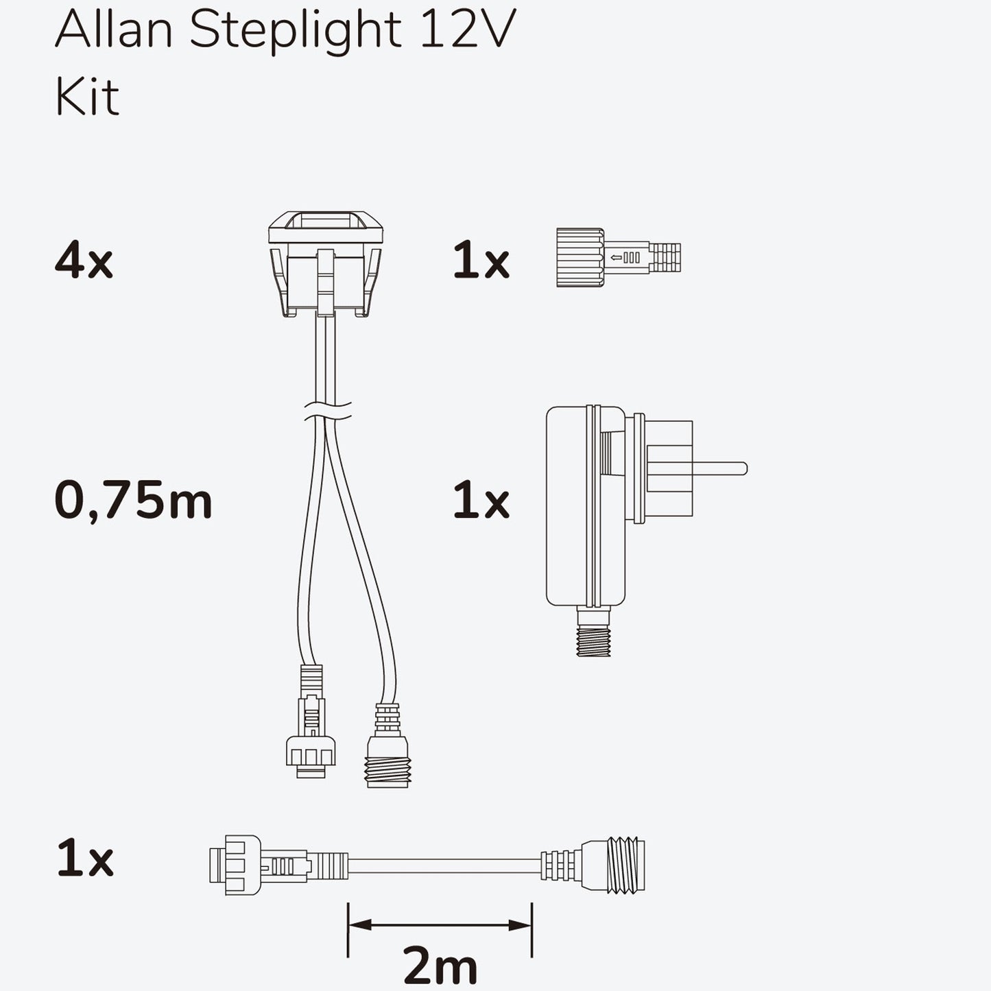 Allan Steplight kit 4-pack incl power adapter 12V 3000K 5lm IP67
