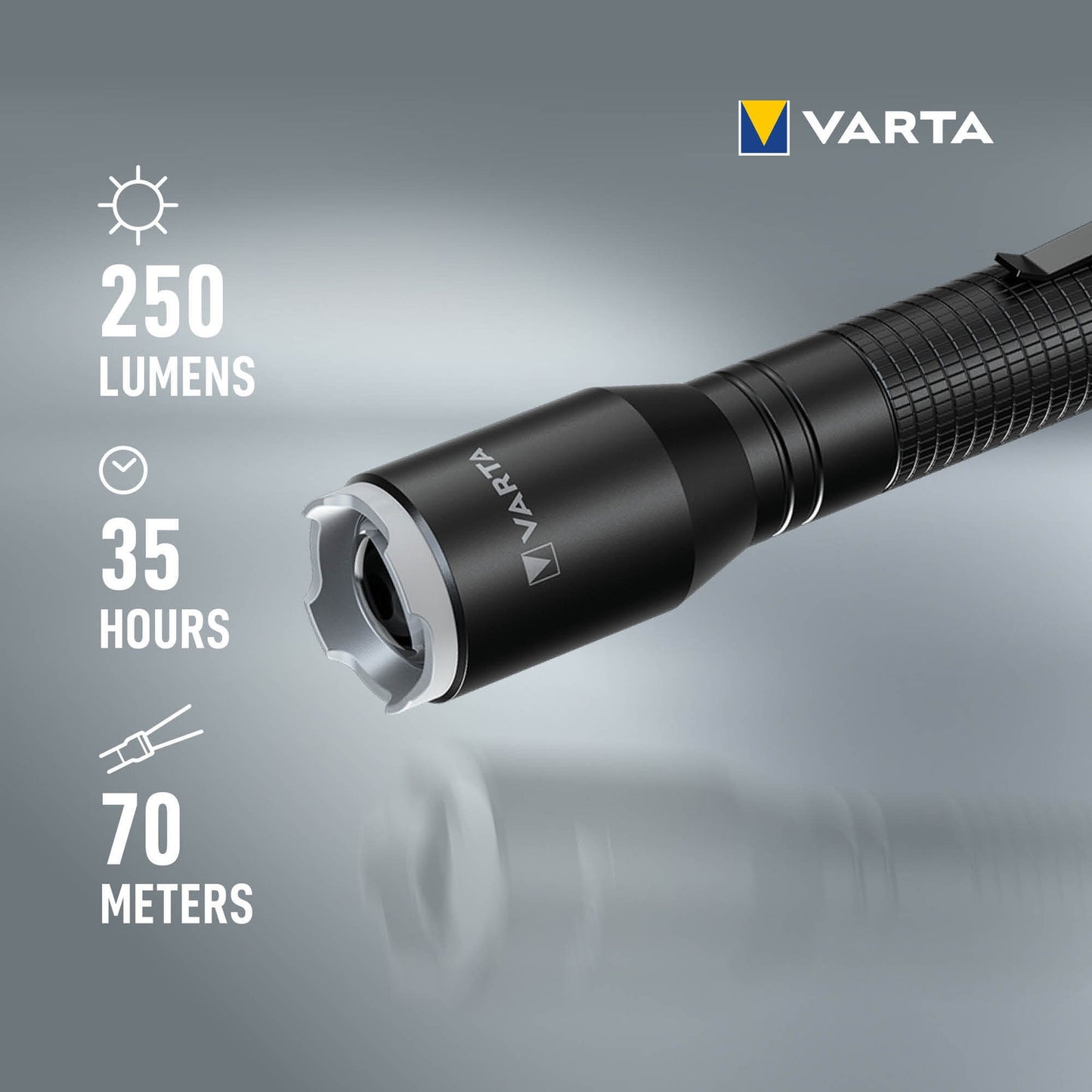 Aluminum Light F20 Pro Flashlight 250 lm