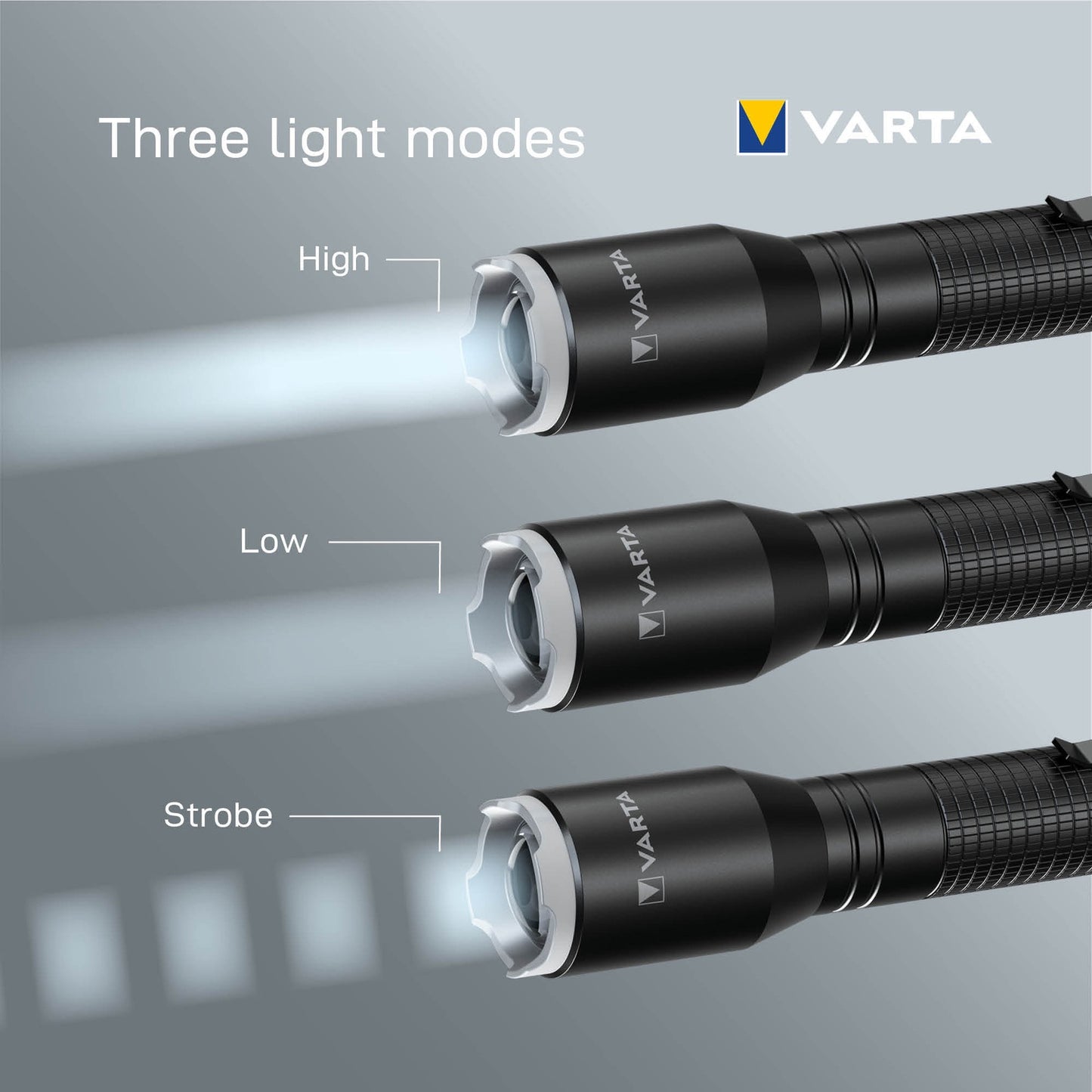 Aluminum Light F20 Pro Flashlight 250 lm