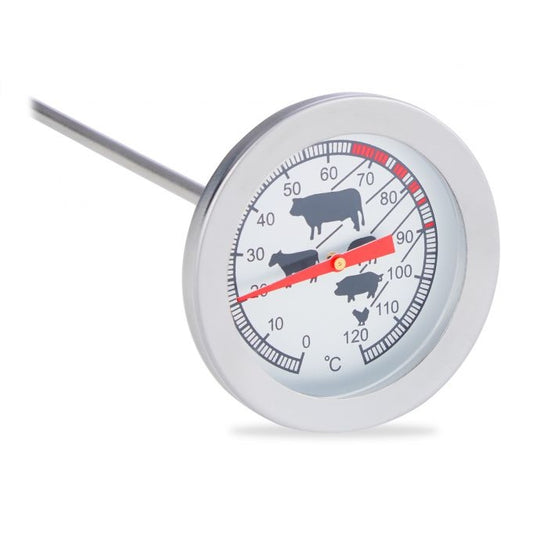 Analog meat thermometer