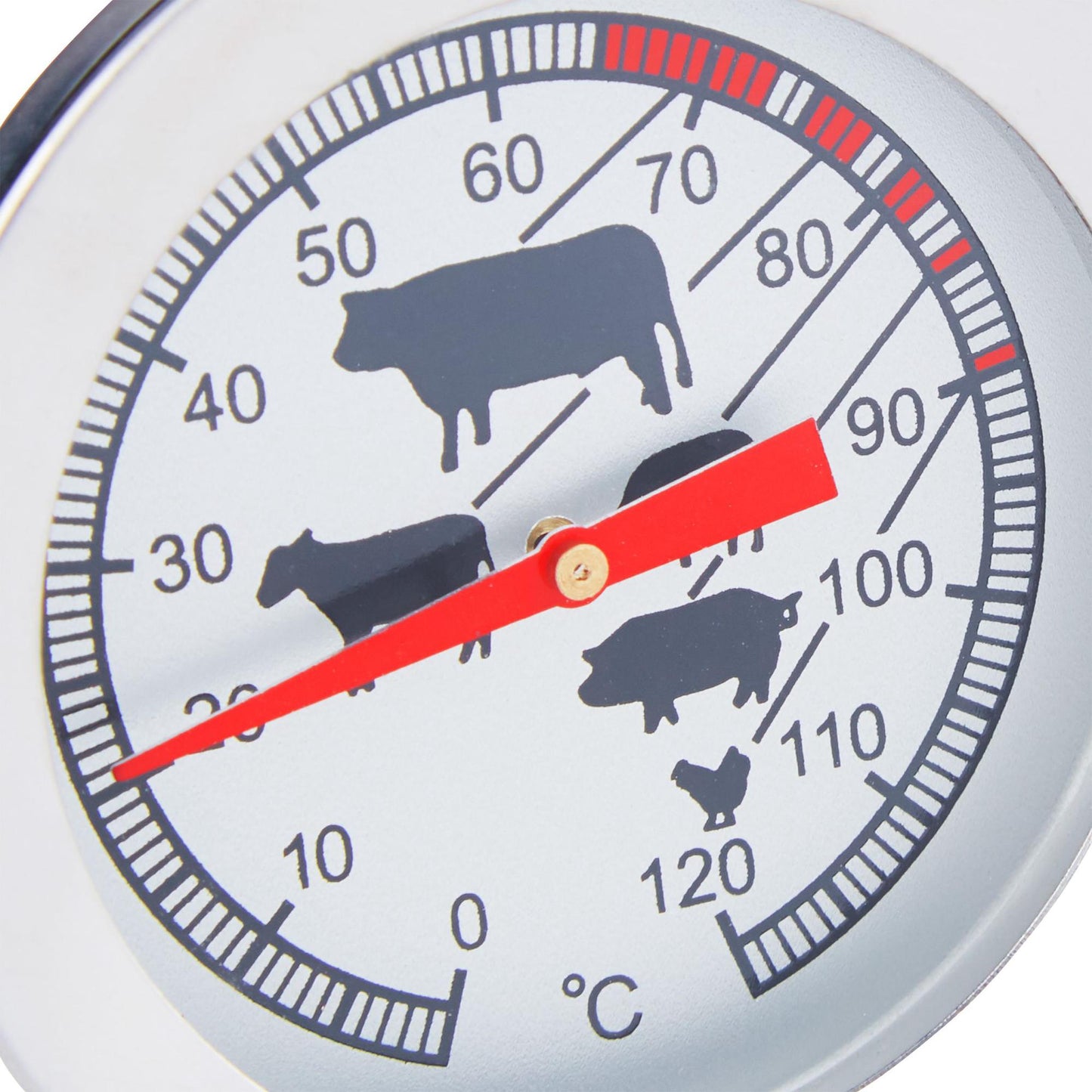 Analog meat thermometer