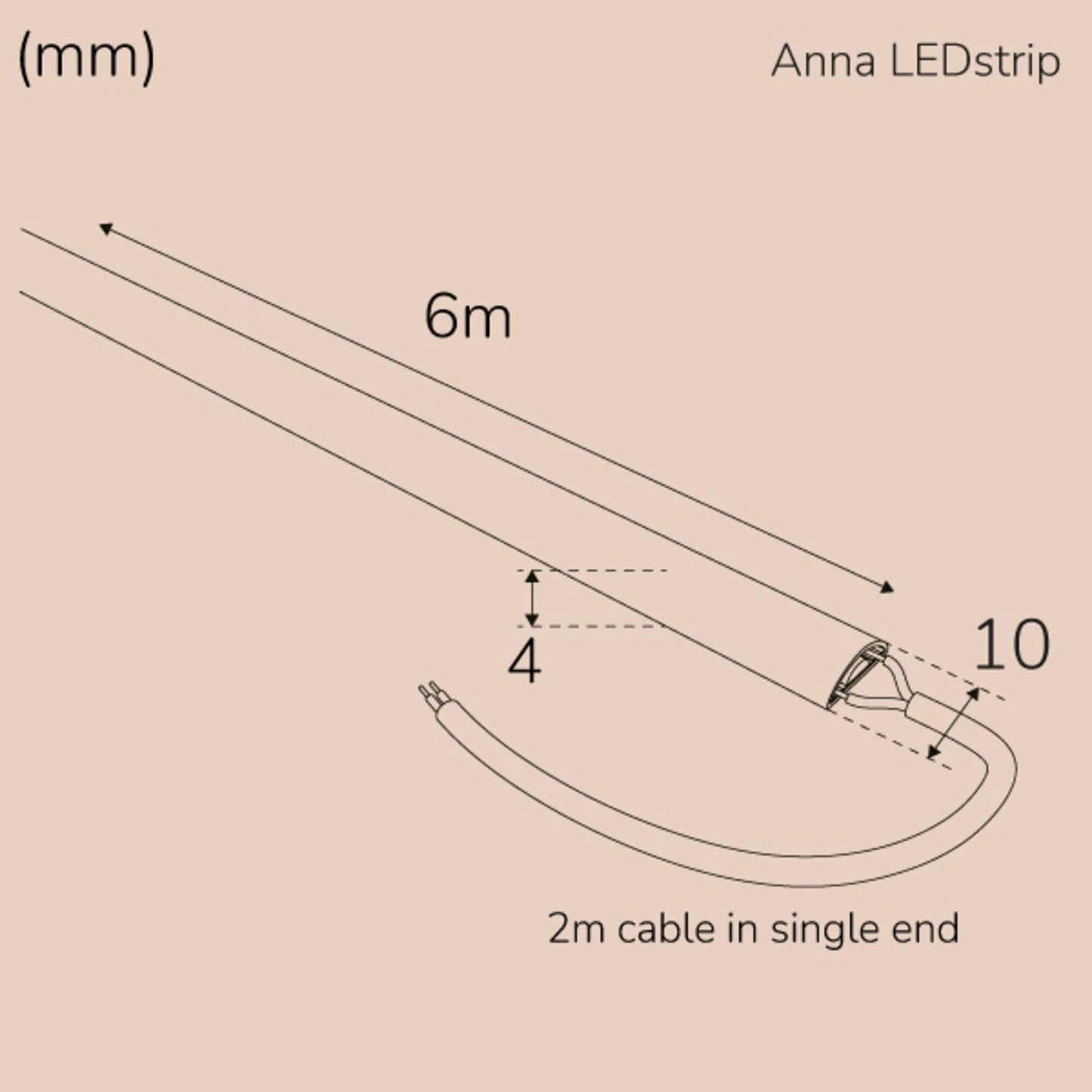 Anna Ledstrip COB-LED Milky without transformer IP65 6m?? 3000K???