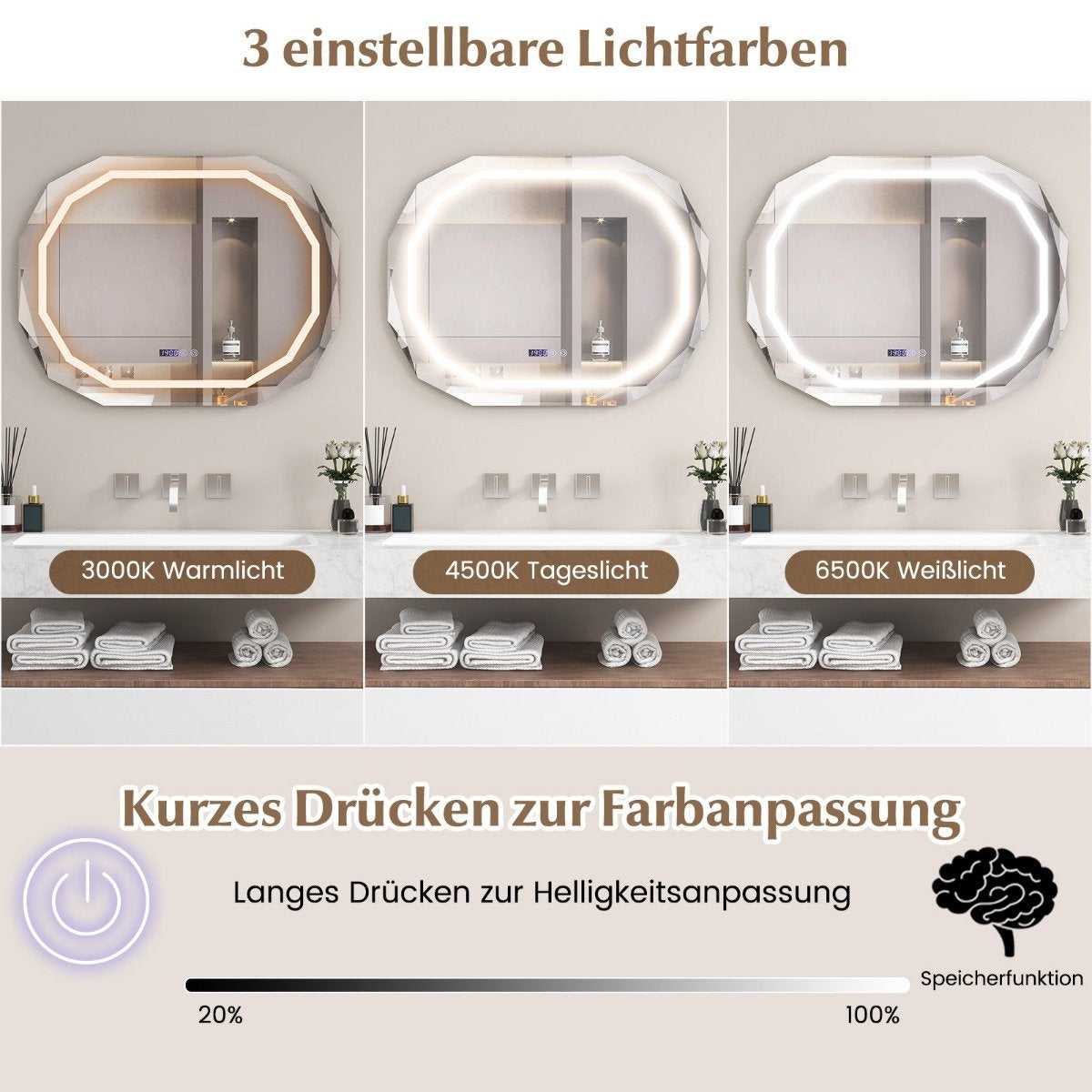 Anti-fog bathroom mirror with 3-color LED light & memory function & time & temperature reading