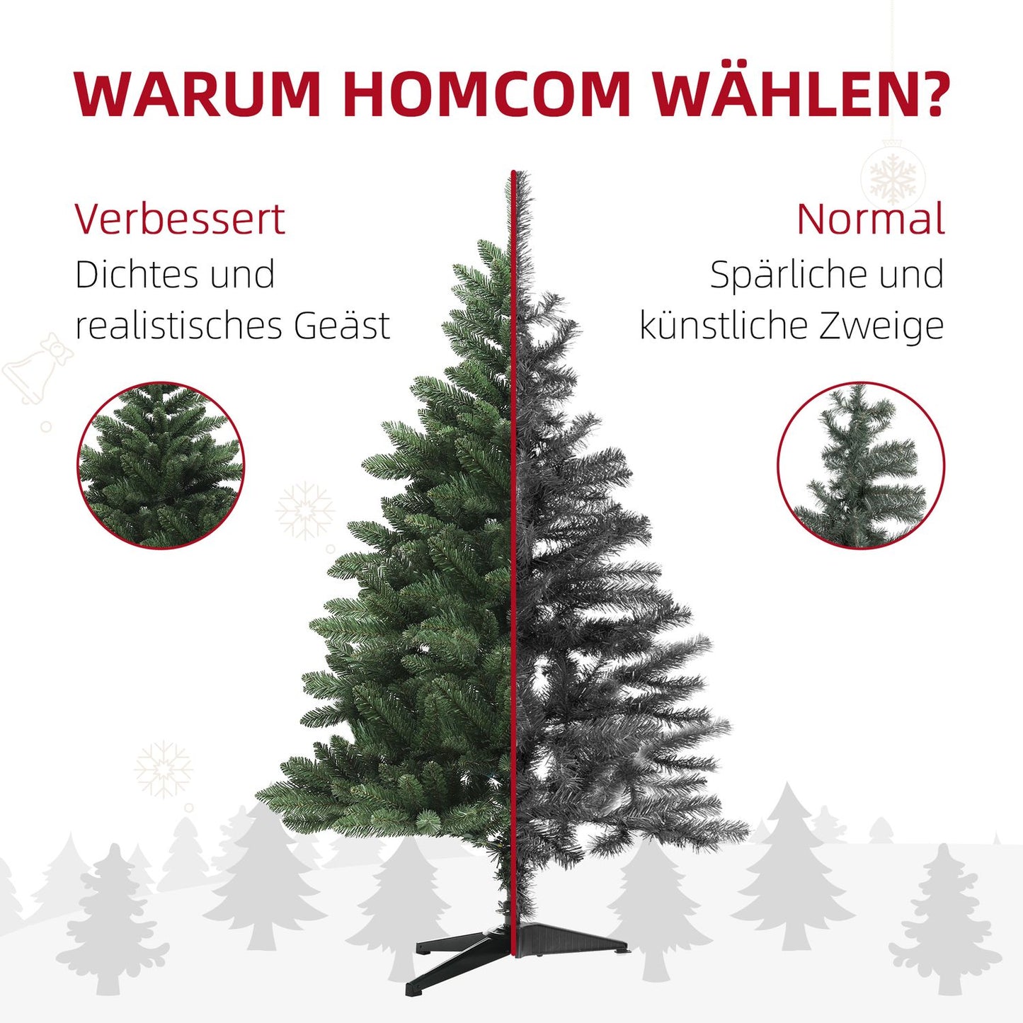 150cm artificial Christmas tree, flame retardant, green