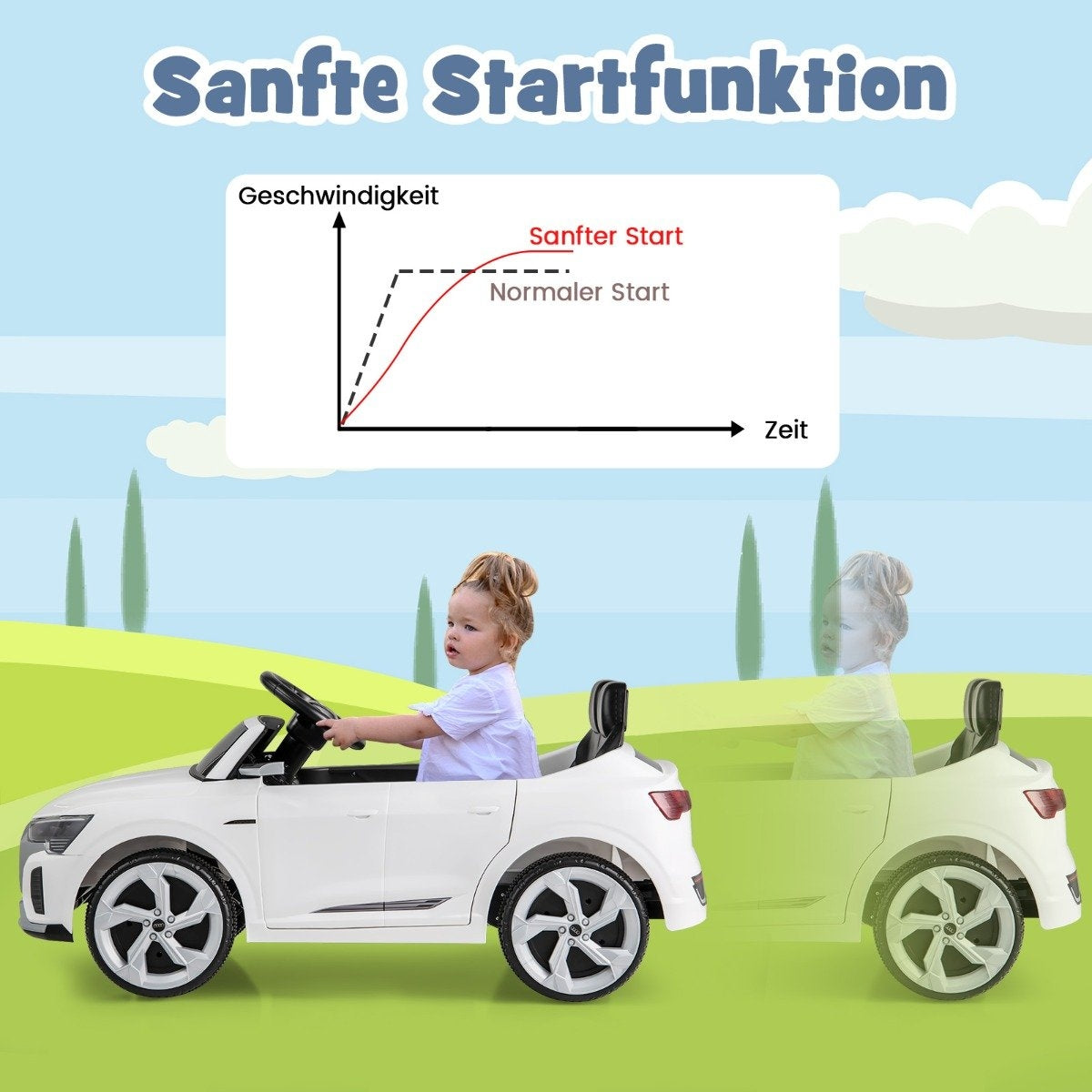 Audi SQ8 Kids Electric Car, 12V, Remote Control, White
