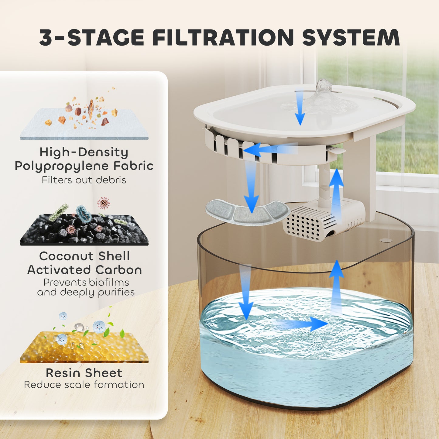 Automatic Pet Feeder & 2.5L Water Dispenser for Cats/Dogs
