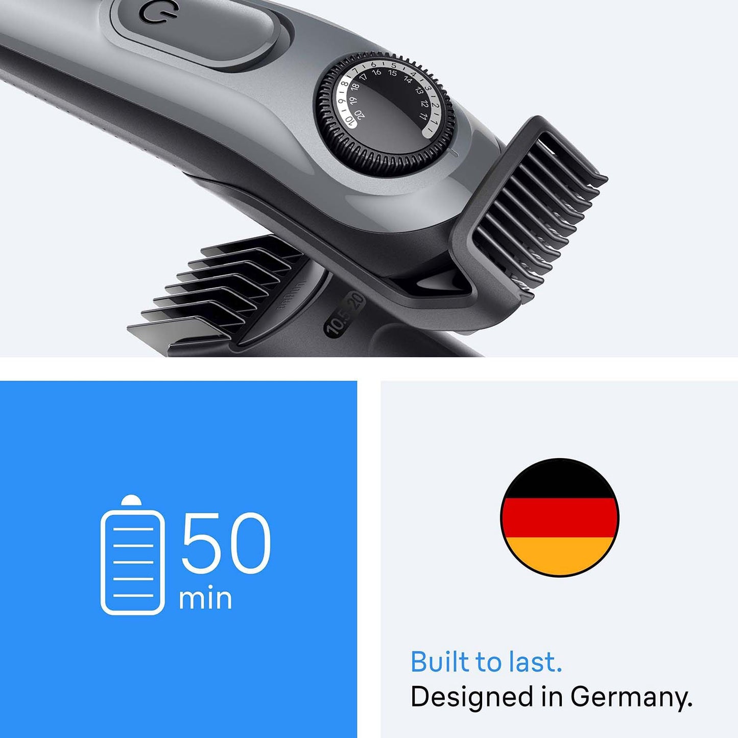 Beard Trimmer with 5 Attachments, 40 Length Settings