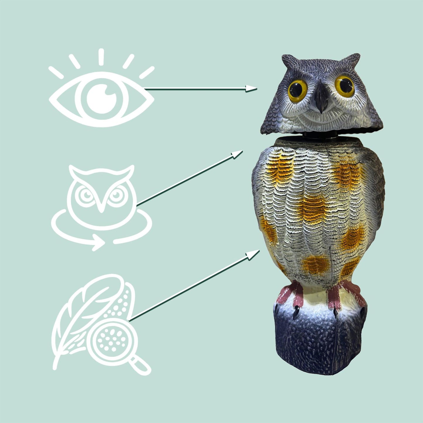 Bird Deterrent Owl Decoy with Wobbling Head