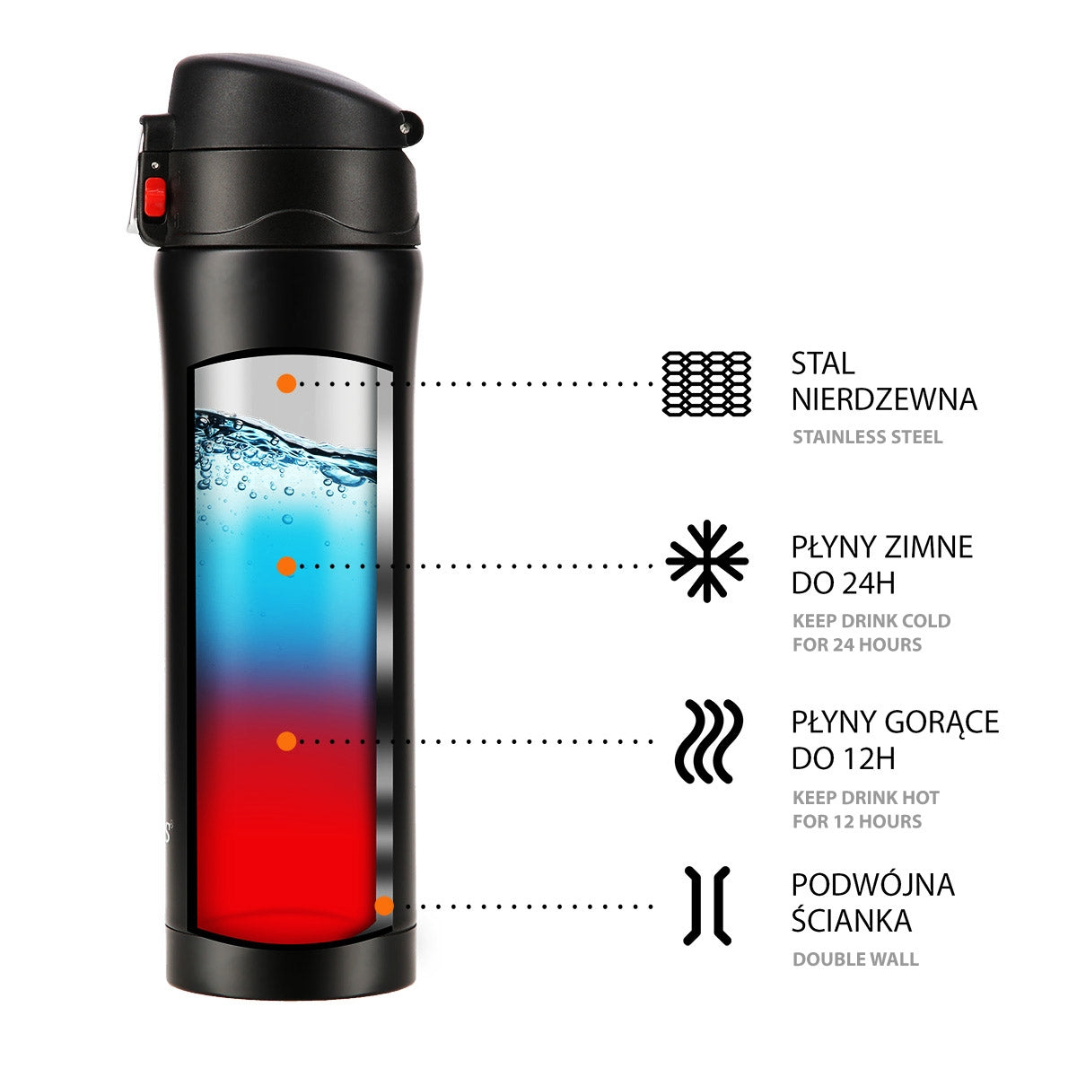 Black Thermal Cup, 10 oz, Insulated