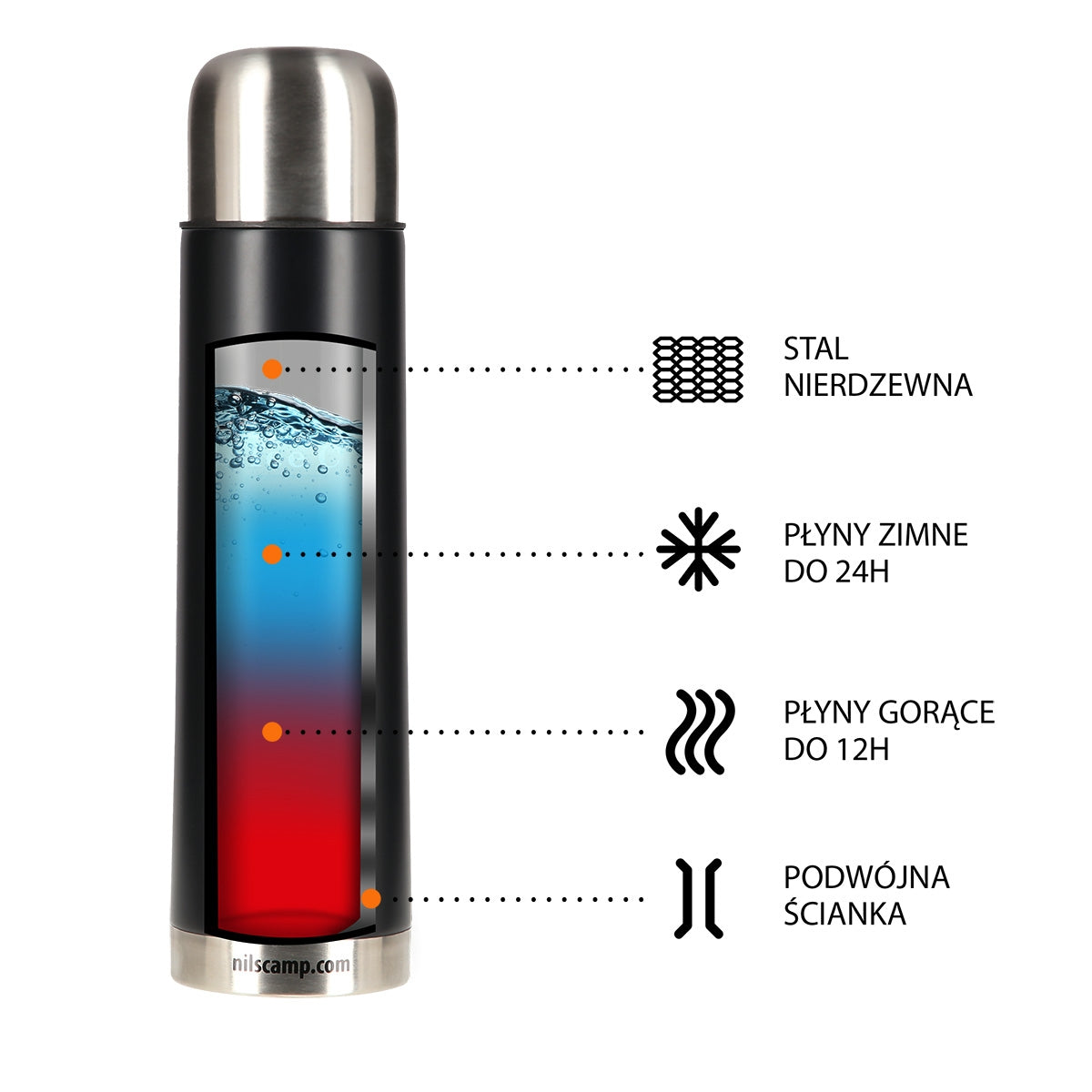 Black Thermos, Stainless Steel, 500ml