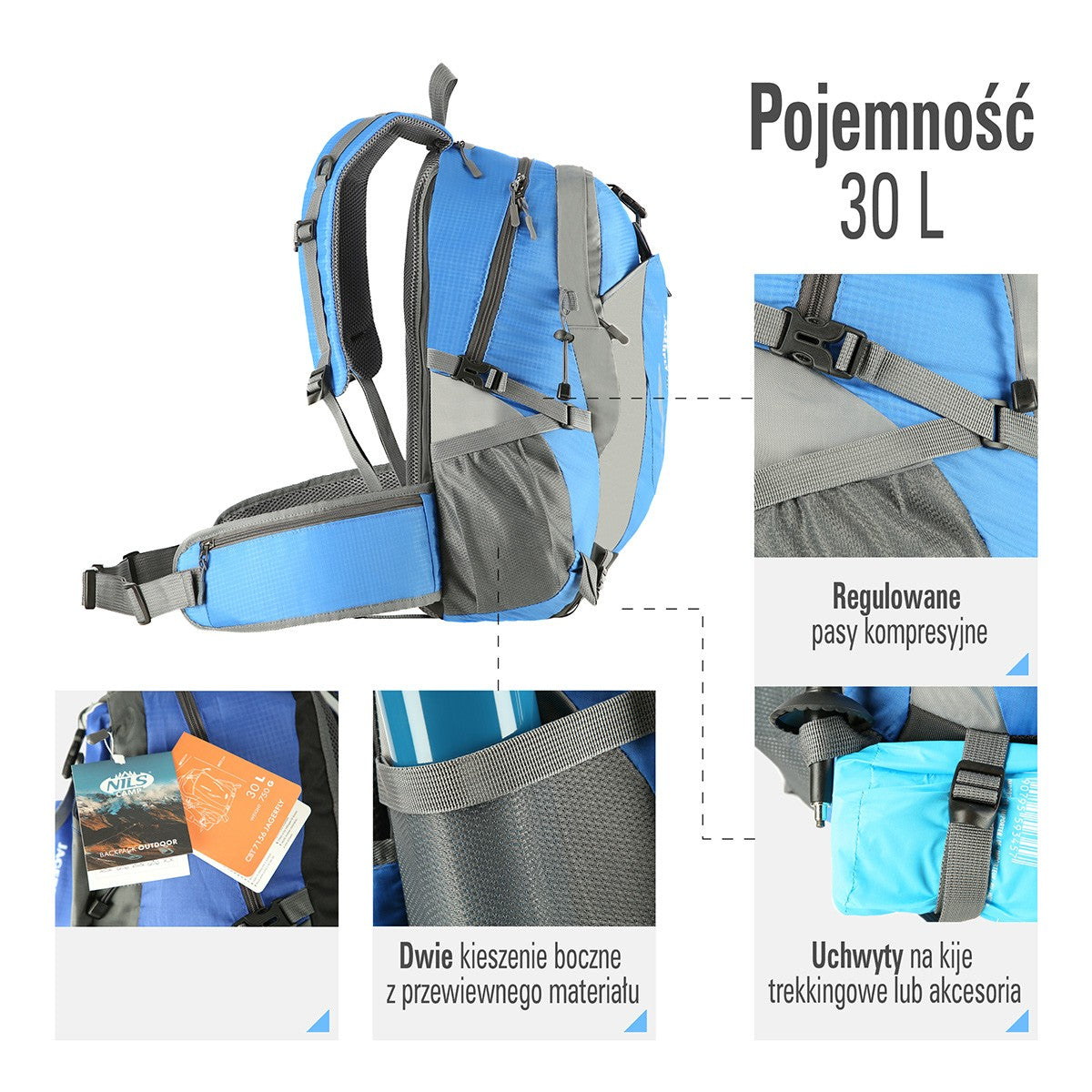 Blue Backpack, 30L, Lightweight, Water-Resistant