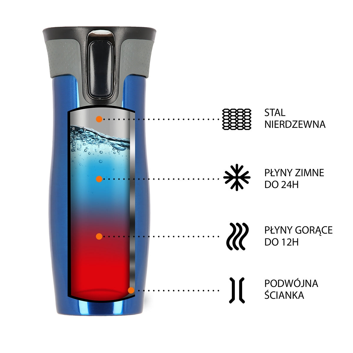 Blue Thermal Cup, 300ml, Insulated Stainless Steel