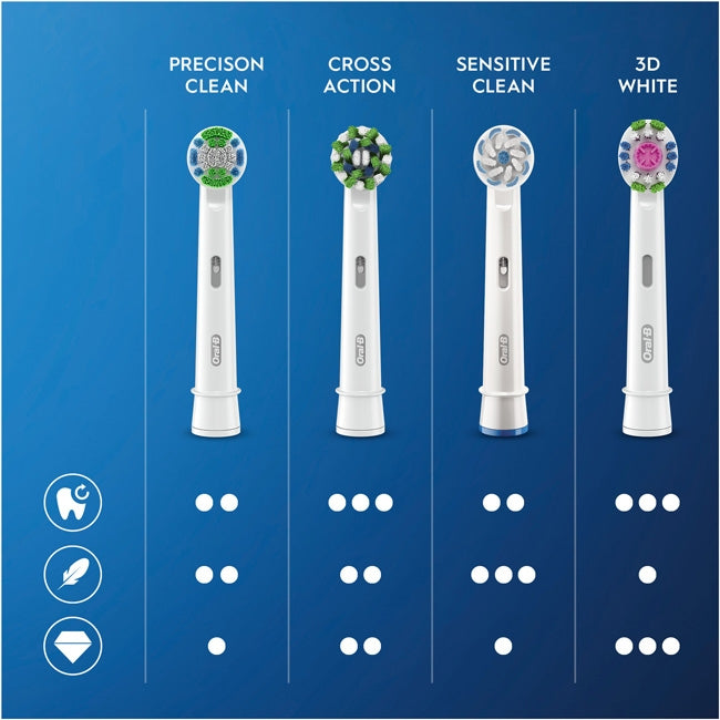 Brush head Precision Clean 10pcs