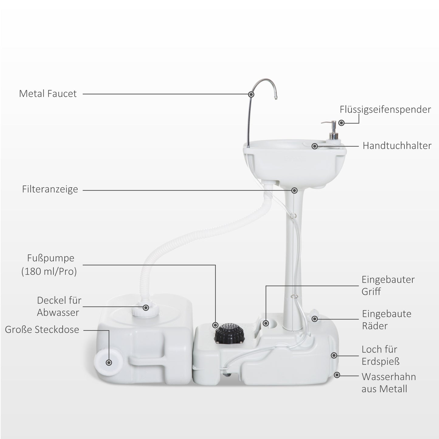 Portable camping sink with 17L water tank and soap dispenser