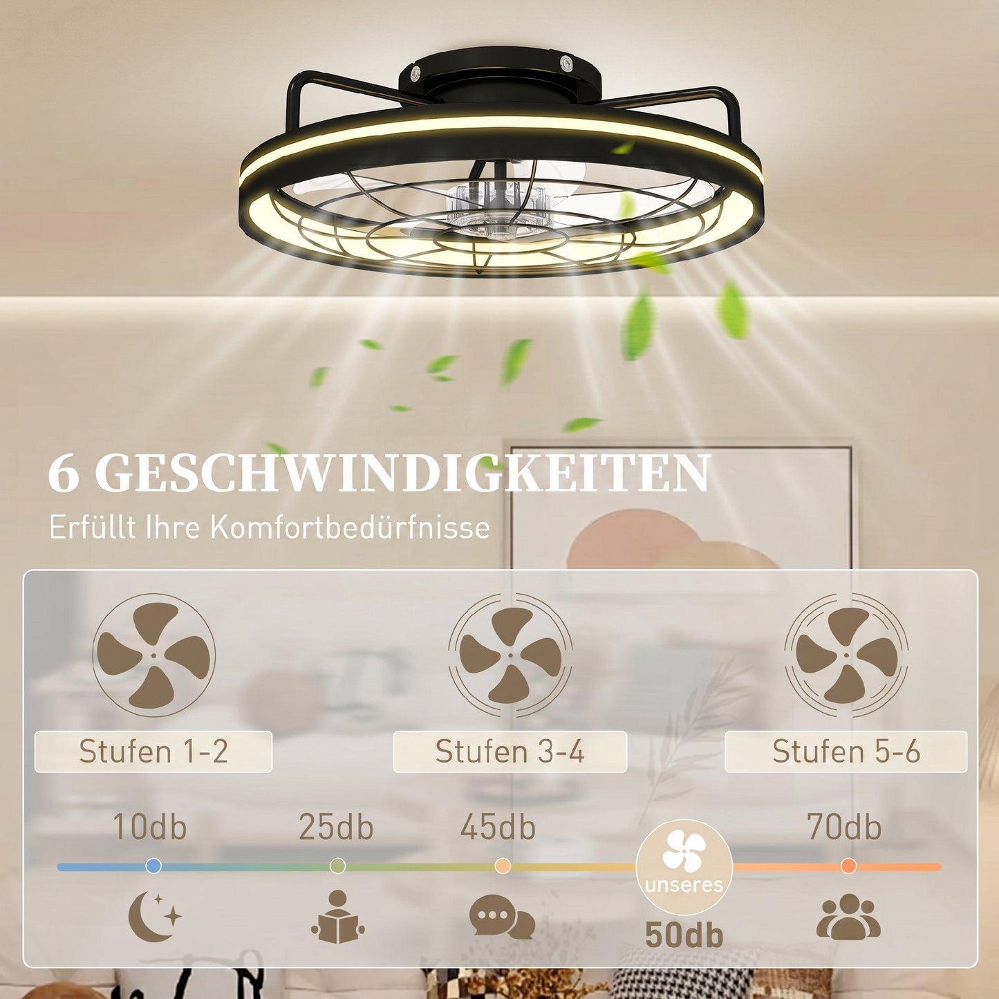 Ceiling Fan with Light and Remote, 48 cm, 3 Colors, 6 Speeds